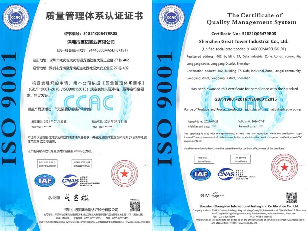 ISO9001:2015质量管理体系认证